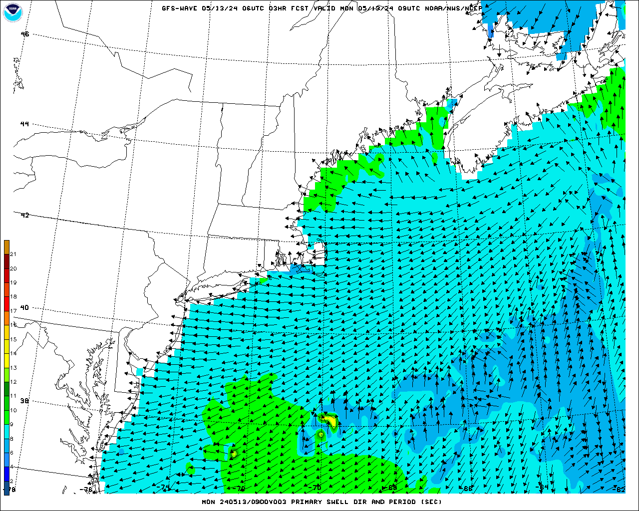 East Coast USA Wave Period Forecast