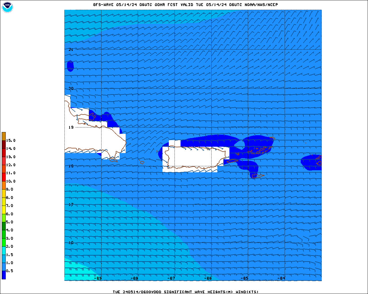 Puerto Rico Wave Height Forecast