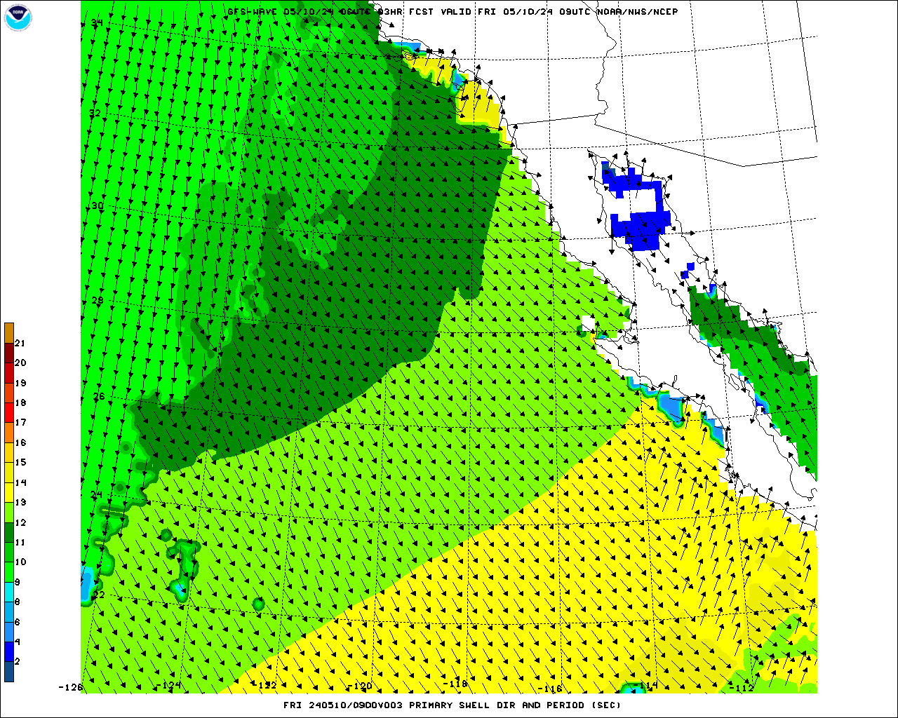 California Wave Period Forecast