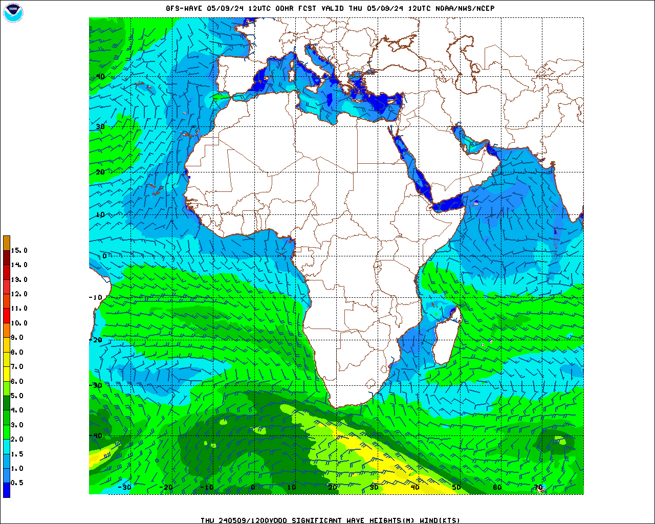 India and Africa Wave Height Forecast