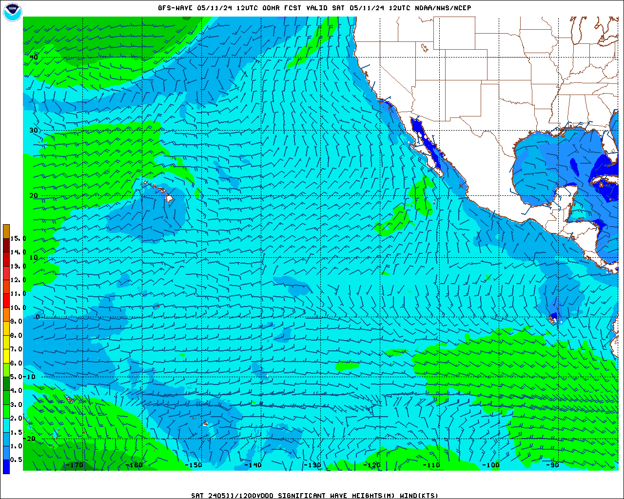 West Coast USA Wave Height Forecast