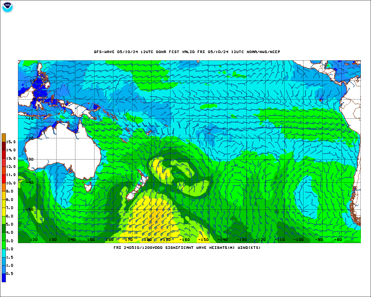 Australia and Indonesia Wave Height Forecast