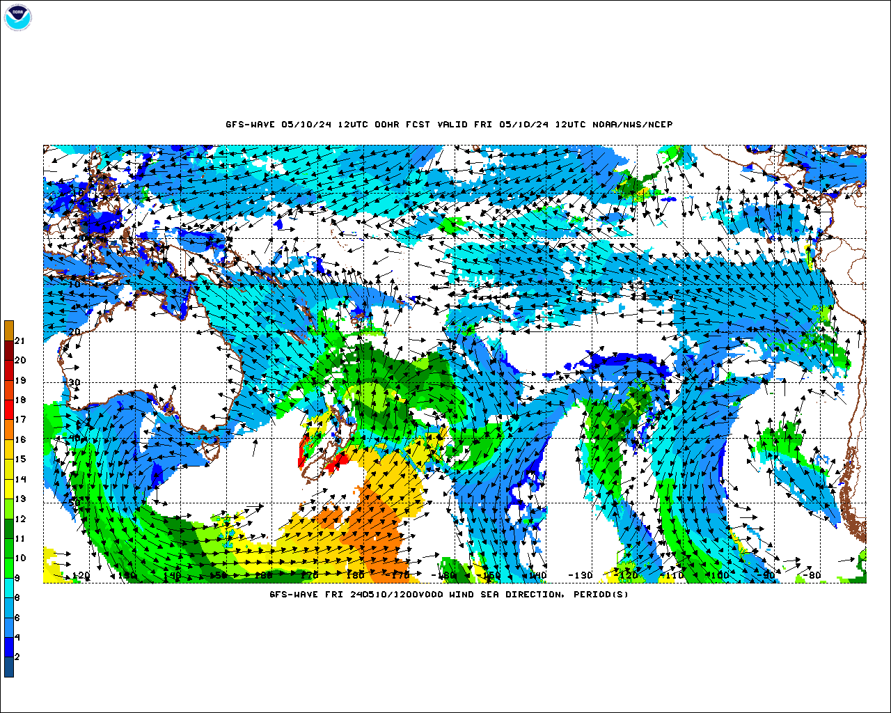 Australia and Indonesia Wind Speed and Direction Forecast