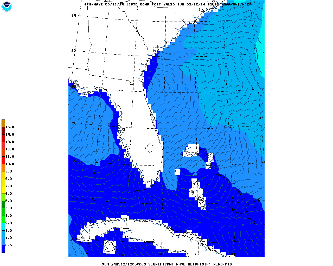 Caribbean Sea Wave Height Forecast