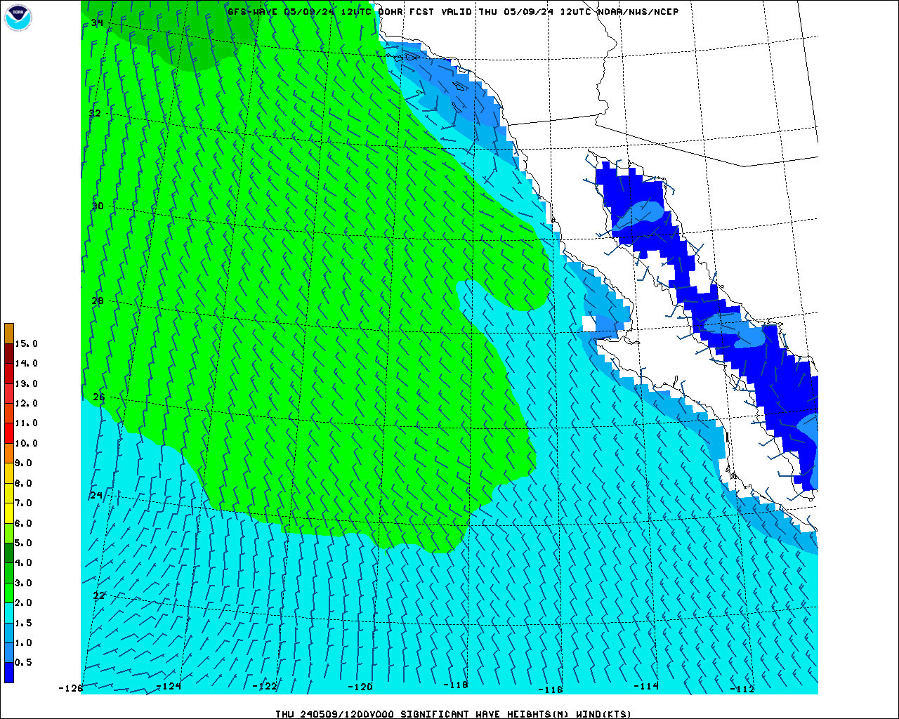 California Wave Height Forecast