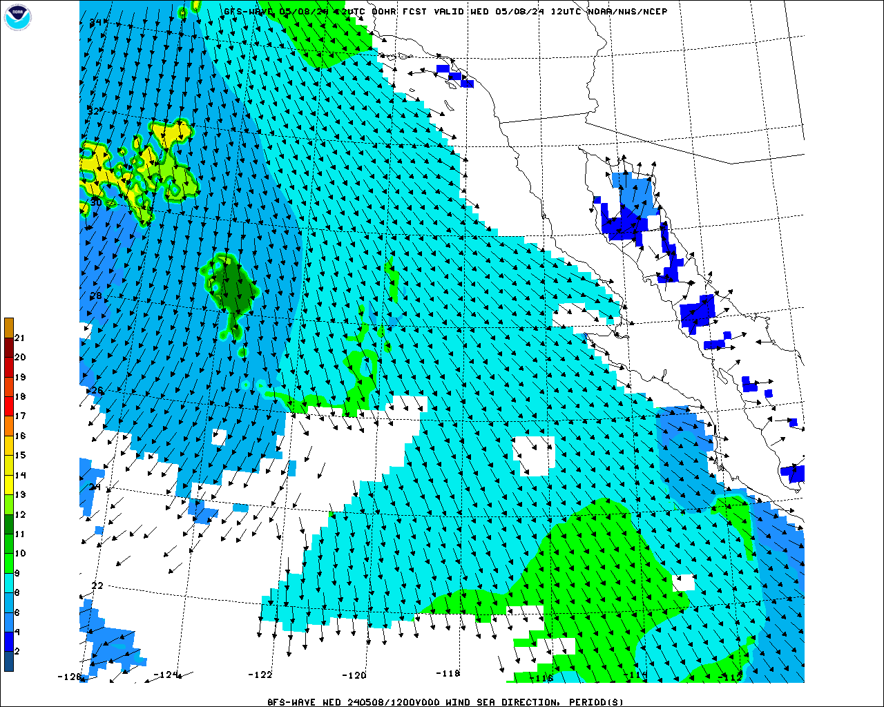 California Wind Speed and Direction Forecast