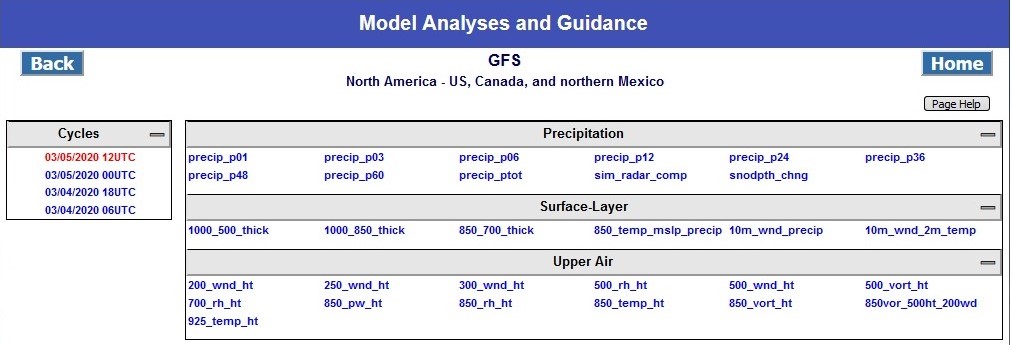Model Guidance Products(Products)