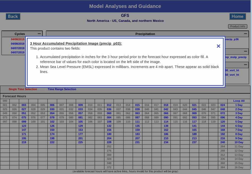 Model Guidance Products with Product Information box shown.