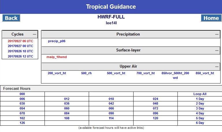 Tropical Guidance Products with Forecast Hours