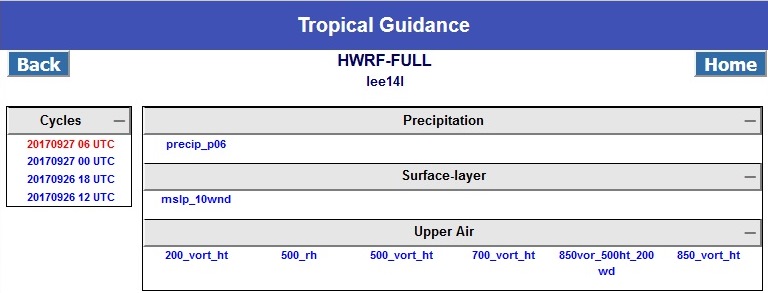 Tropical Guidance Products Page